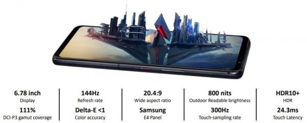 <br />
						ASUS ROG Phone 5: три версии, чип Snapdragon 888, 18 ГБ ОЗУ, экран ROG Vision на задней стороне и ценник от 800 евро<br />
					