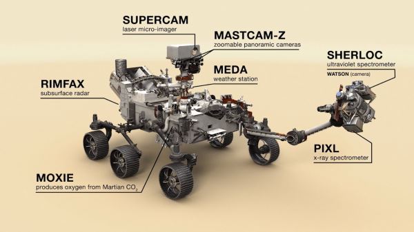 NASA рассказало про самый главный инструмент марсохода Perseverance